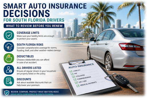 What South Florida Drivers Should Review Before Renewing Auto Insurance What South Florida Drivers Should Review Before Renewing Auto Insurance