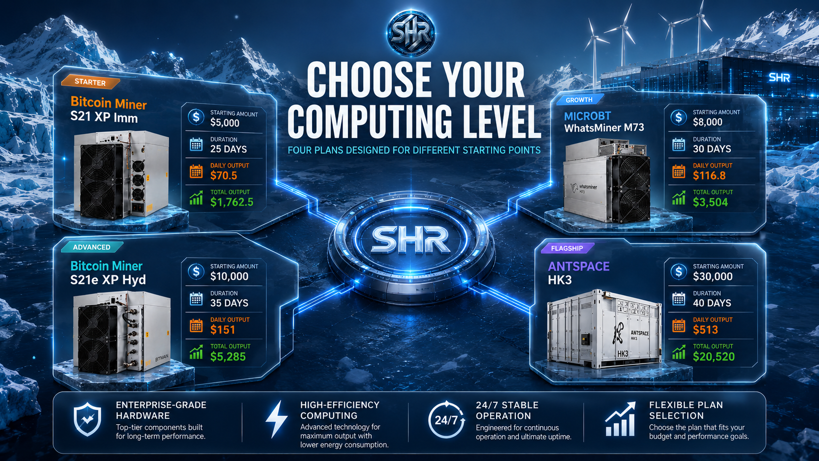 Exploring Cloud Mining Opportunities