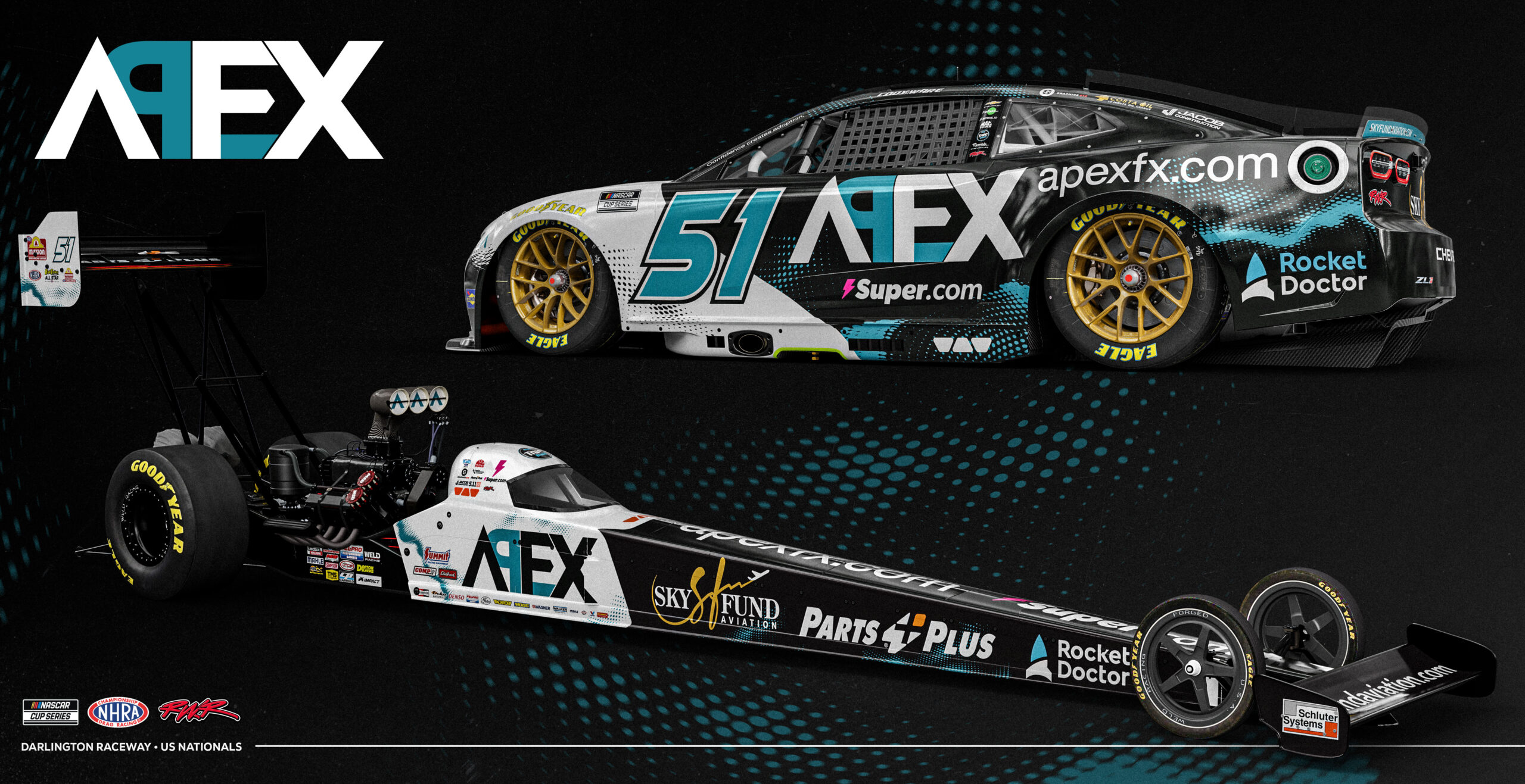 ApexFX Joins Rick Ware Racing ApexFX Joins Rick Ware Racing
