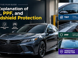 Automotive Film Guide: An Explanation of Tint, PPF, and Windshield Protection