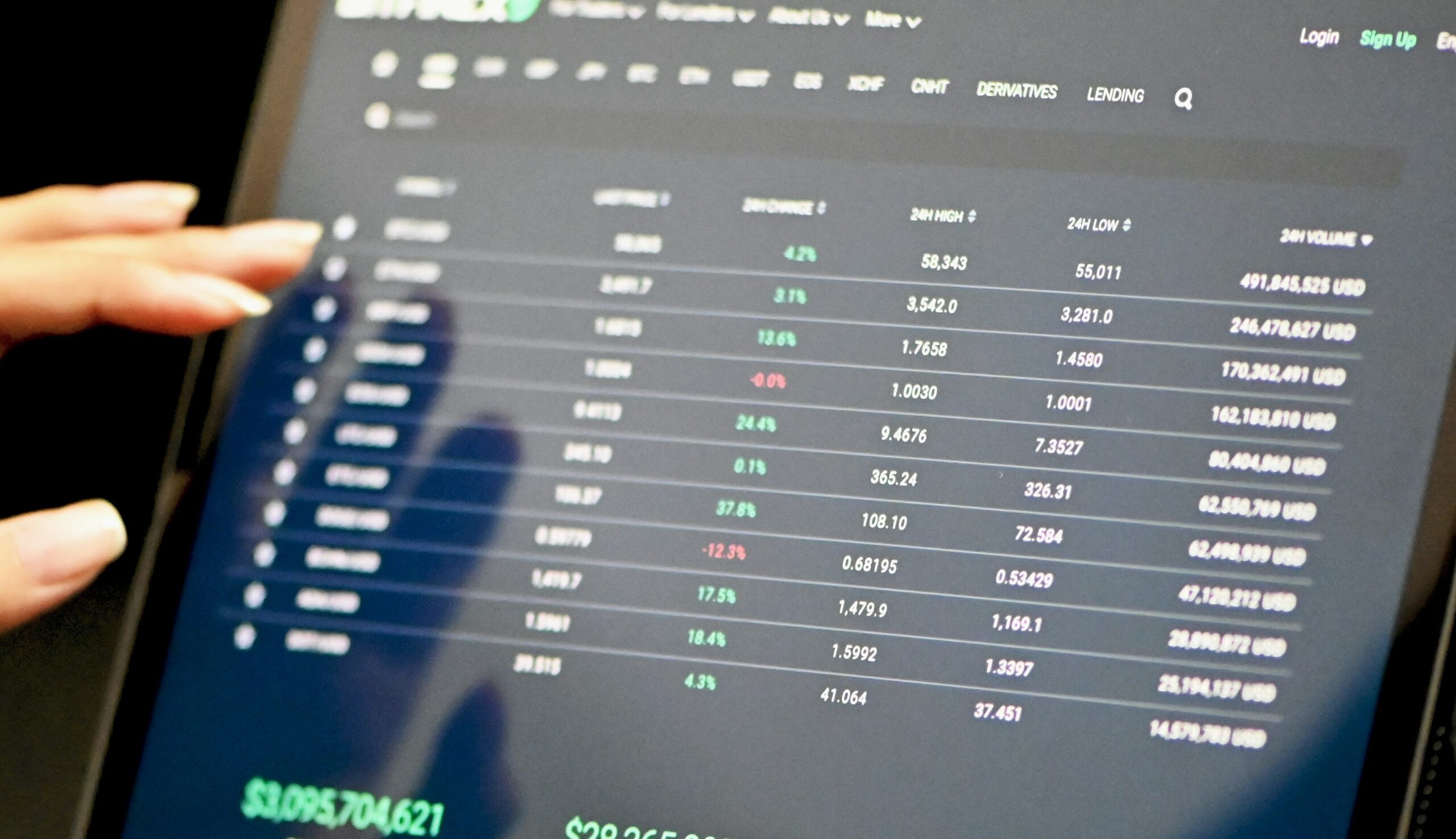 The Best Sports to Bet On: Understanding Different Betting Markets The Best Sports to Bet On: Understanding Different Betting Markets