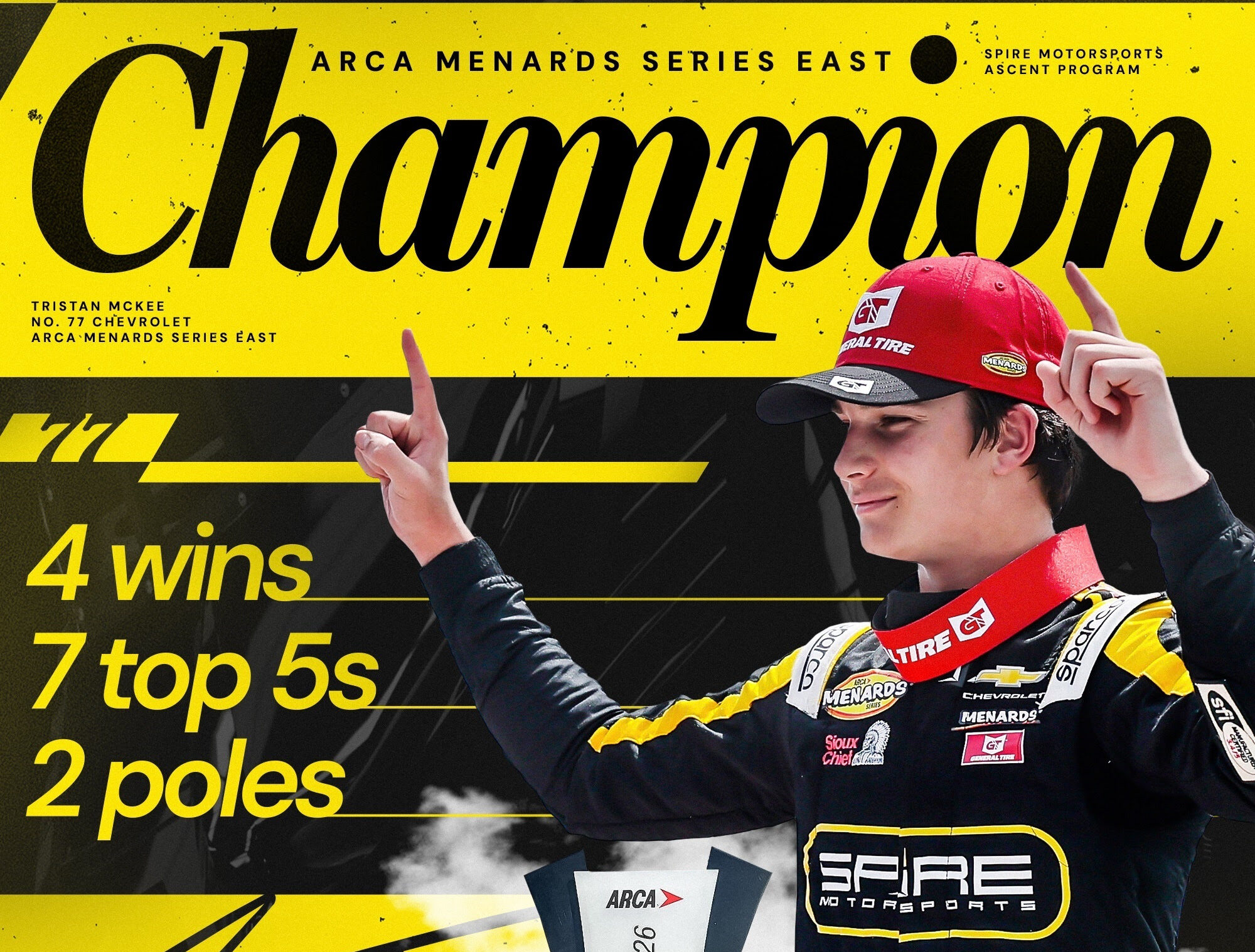 Tristan McKee Claims 2026 ARCA Menards East Championship Tristan McKee Claims 2026 ARCA Menards East Championship