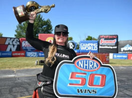 NHRA U.S. NATIONALS: ELITE MOTORSPORTS EVENT PREVIEW