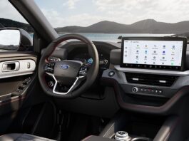 Things to Know Before Buying a New Ford Explorer for Sale in Houston, TX