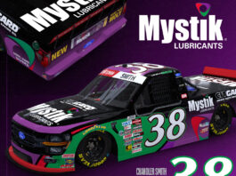 Mystik Lubricants Joins Chandler Smith at Charlotte Motor Speedway